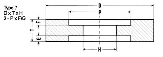 Grinding Wheel Shapes - Adgrind