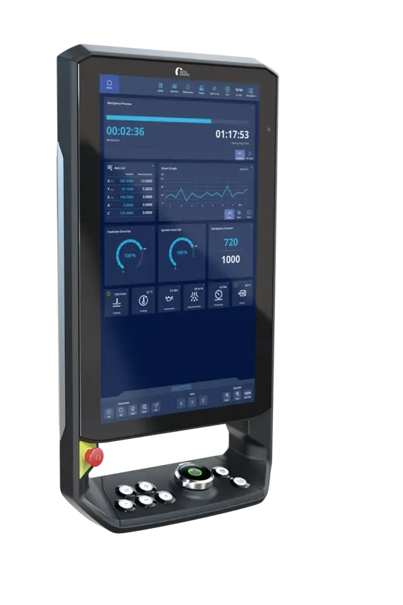 C.O.R.E Grinding Machine Technology