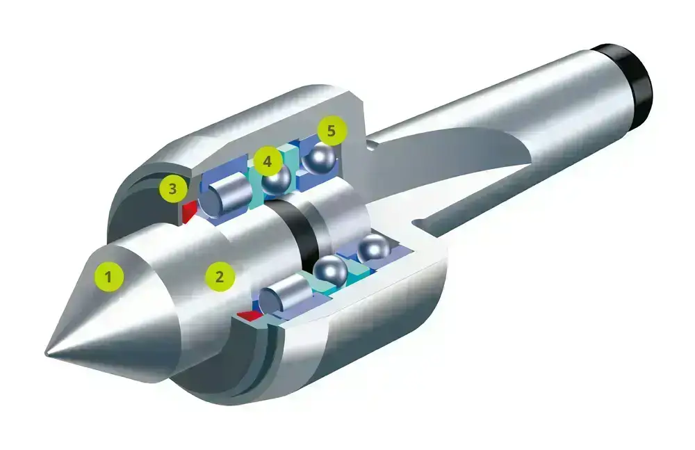 Hi Precision Layout S Series / A Series - Adgrind